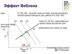 Доклад: Несколько слов о 